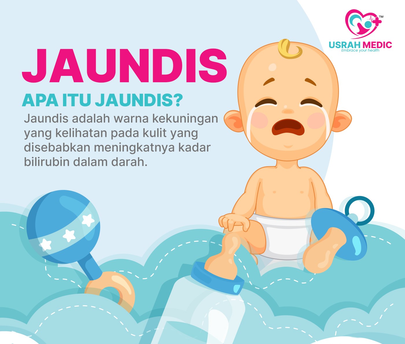 Rawatan Jaundice Usrah Medic   Infografik Jaundis 1 