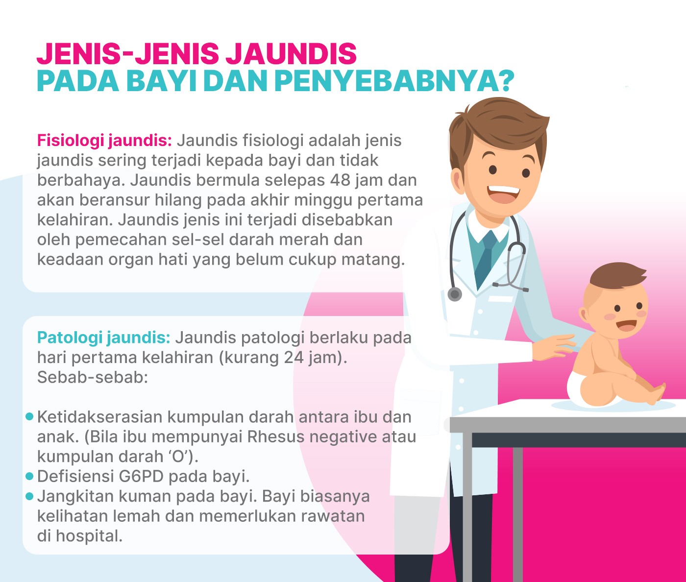 Infografik -Jaundis 2