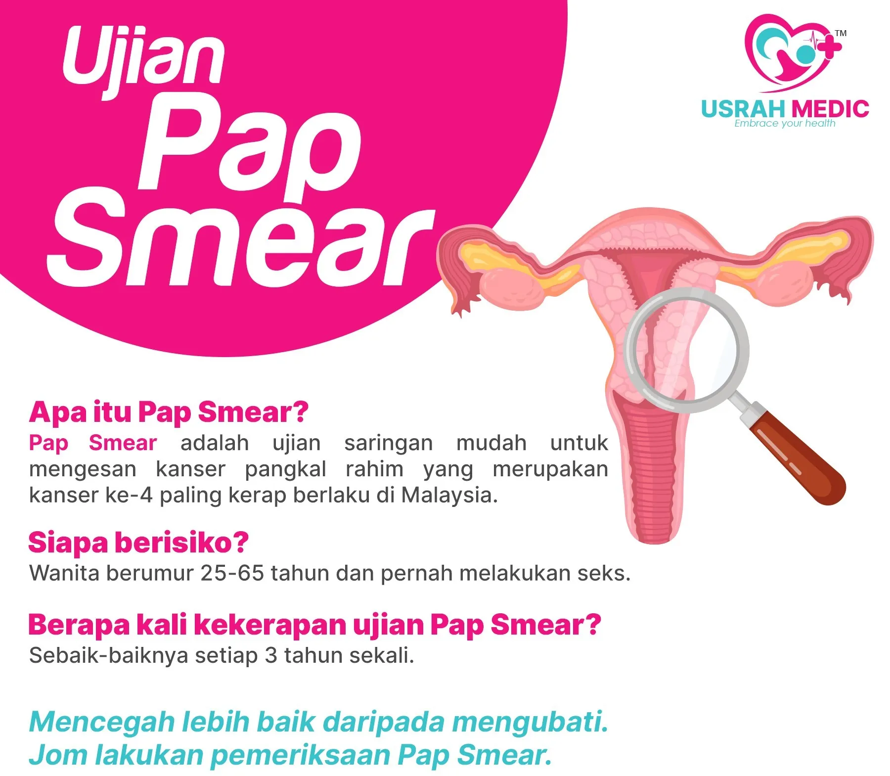 Eposter Design - Ujian Pap Smear 1