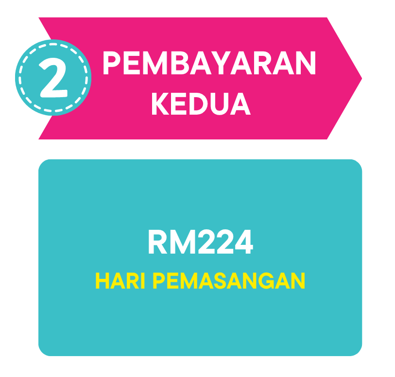 Fasa Pembayaran - 2