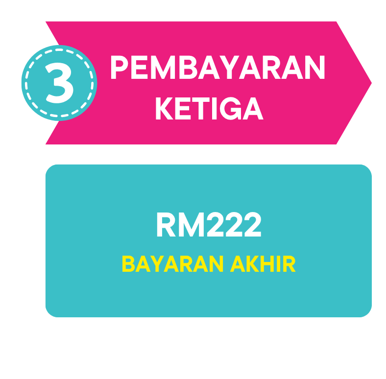 Fasa Pembayaran 3